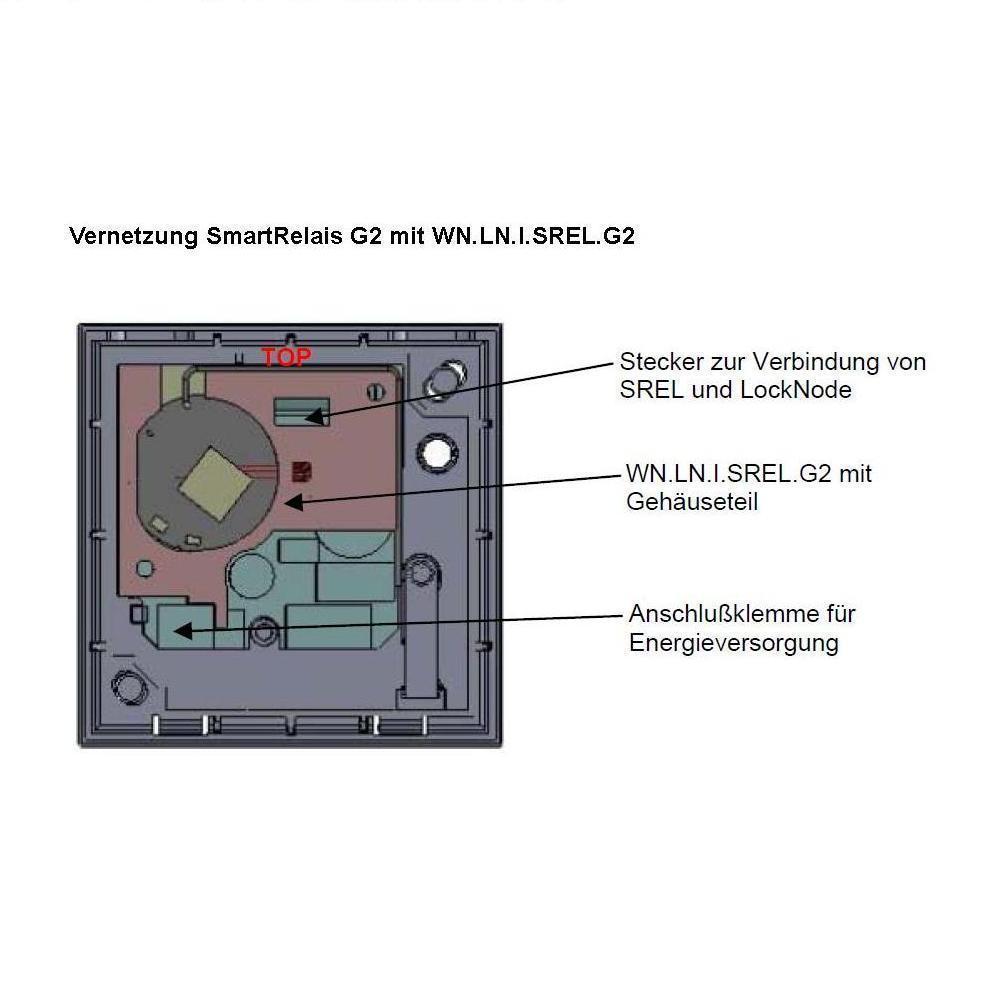 SimonsVoss - SmartRelais 2 3063 - SREL2.ZK.MH.G2.W.WP