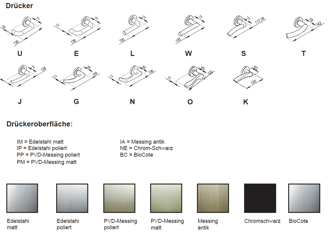 SALTO - XS4 Mini escutcheon  - Configurator