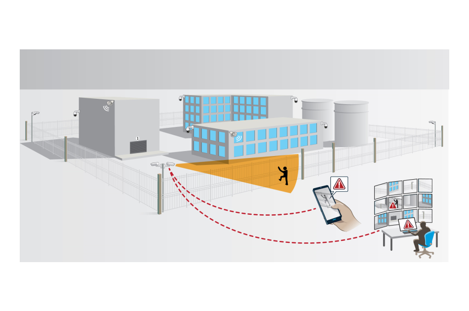 Axis - AXIS PERIMETER DEFENDER LIC | Digital Key World