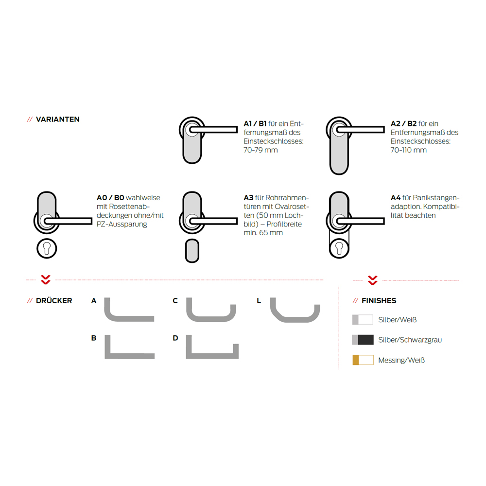 SimonsVoss - Digitales SmartHandle AX - Konfigurator