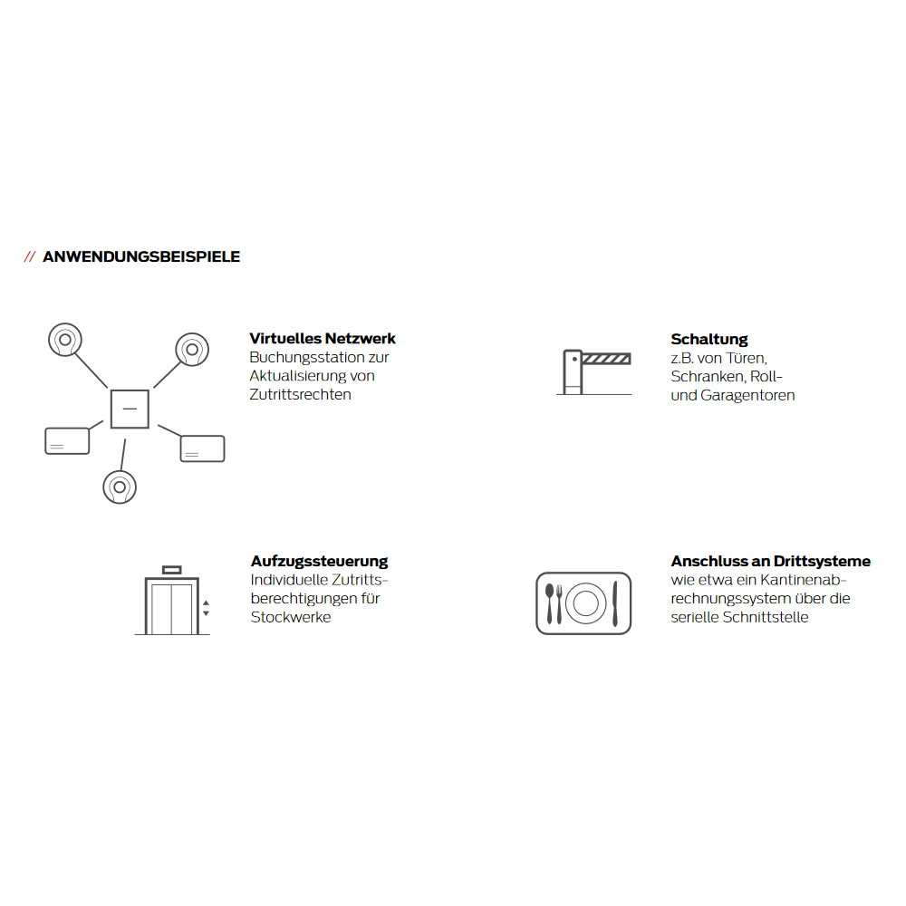 SimonsVoss - SmartRelais 3 Advanced Controller - SREL3.CTR.ADV.ZK.G2