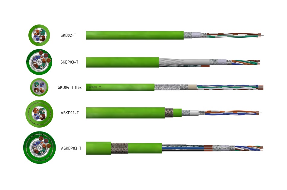 SAMCON - SKD02-T Kabel Kit 30 m | Digital Key World