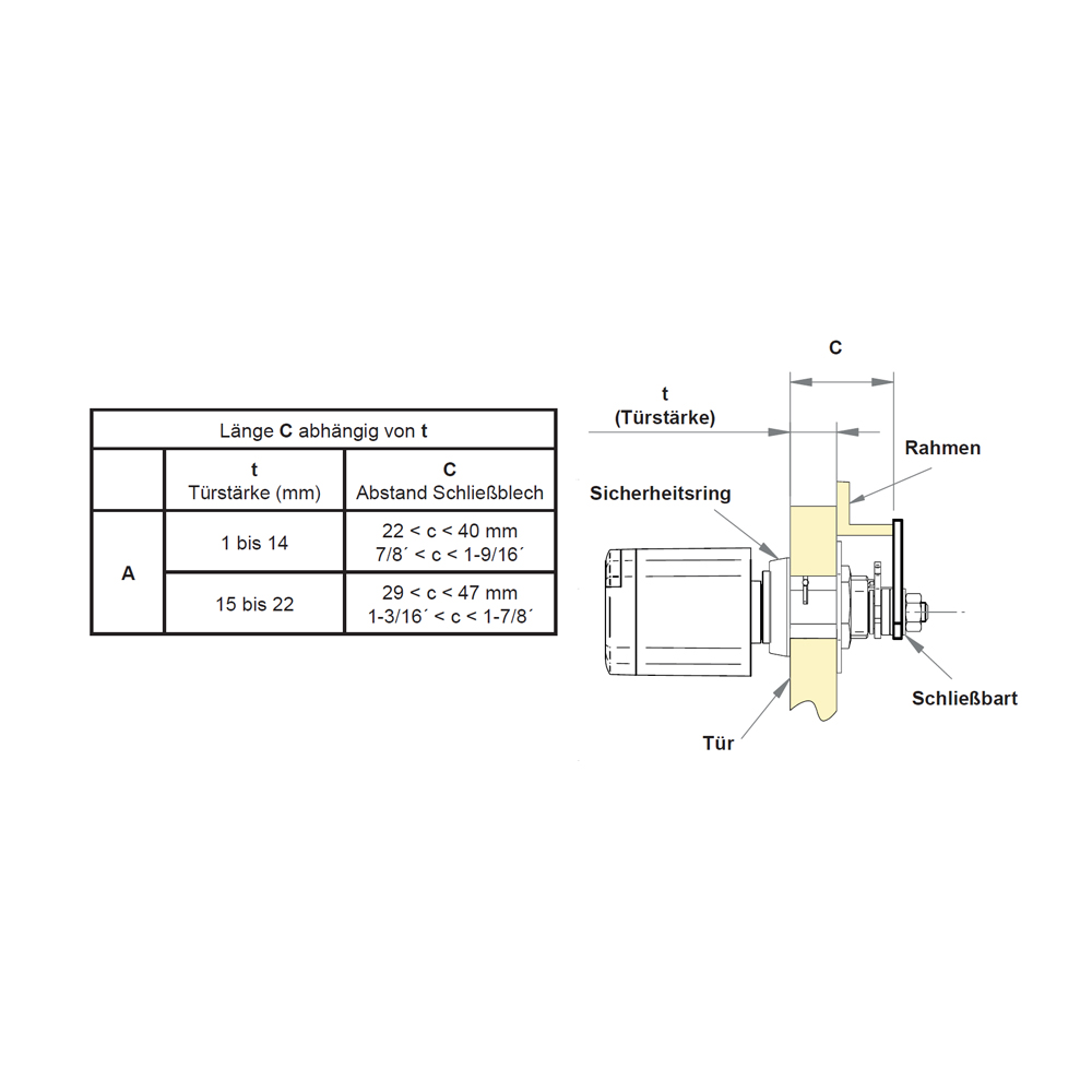 SALTO - XS4 Neo cam lock cylinder - Configurator