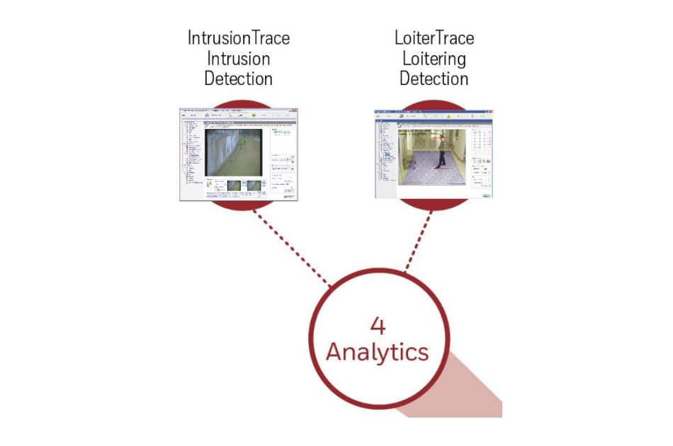 Adpro - ADPRO IFT-GATEWAY ANALYTICS | Digital Key World