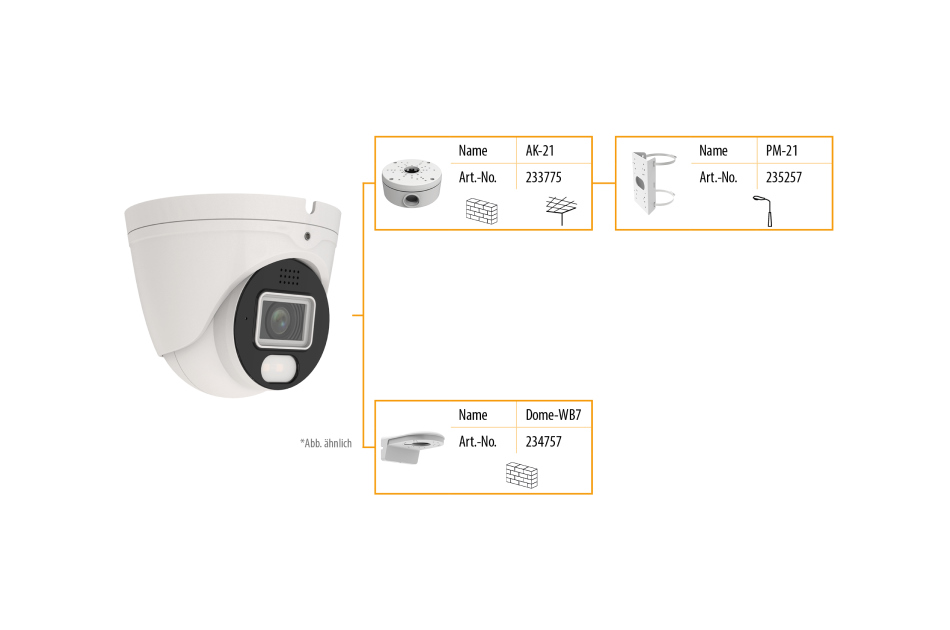 eneo - IND-58F0028MTLA | Digital Key World