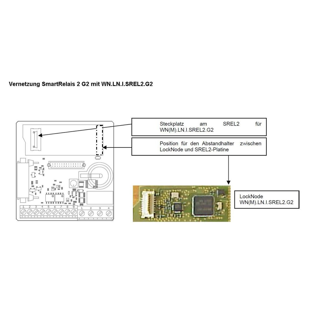 	SimonsVoss - Netzwerkplatine MobileKey für SmartRelais - MK.LN.I.SREL2.G2