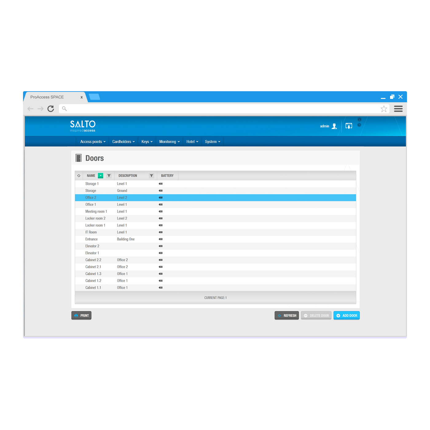 SALTO - ProAccess SPACE Software - Test-Modul - SPATRIAL